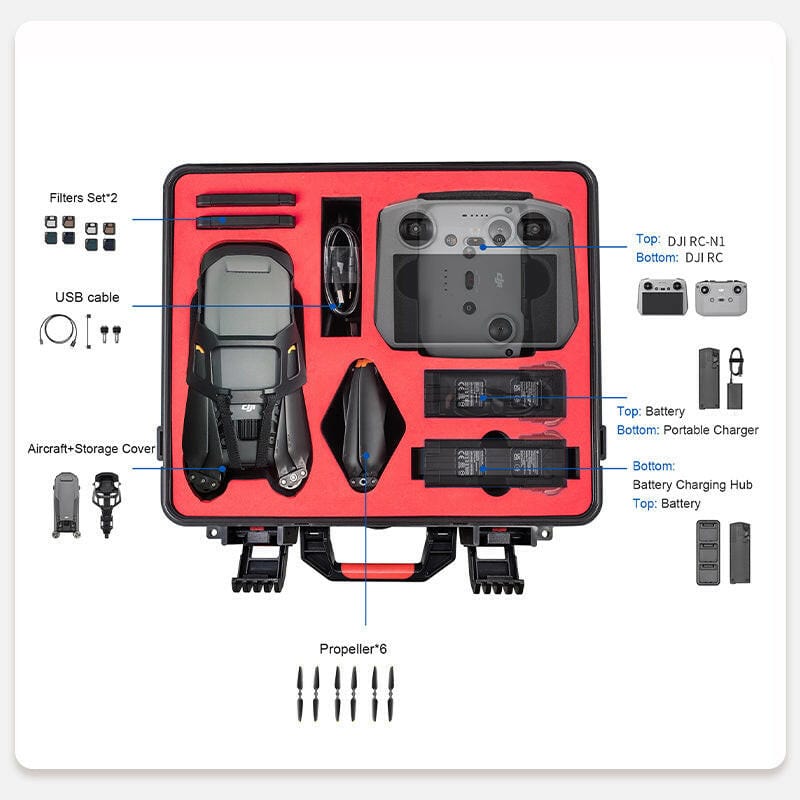 STARTRC ABS Hard Case for DJI Mavic 3 Classic(RC-N1/DJI RC) - Tech Trove Essentials 